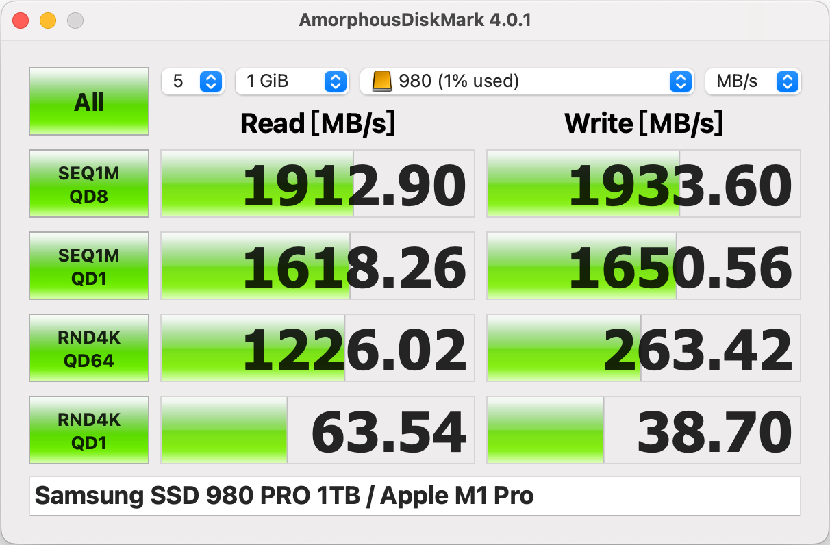 USB C 20Gbps Super Cable - Fast & Durable