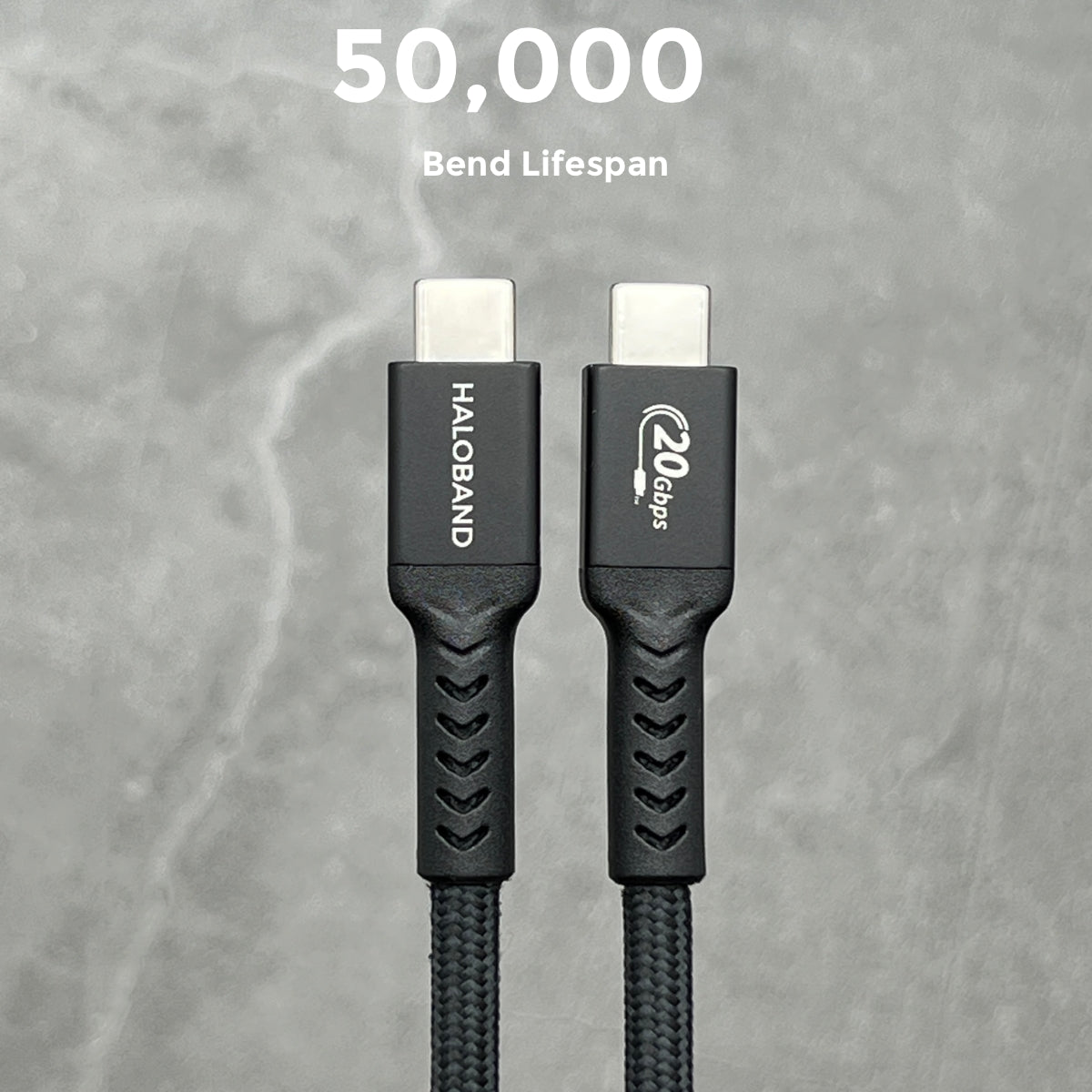 USB C 20Gbps Super Cable - Fast & Durable