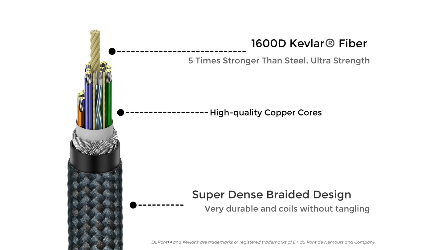 USB C to Lightning Super Cable 2M - Fast Charge & Durable