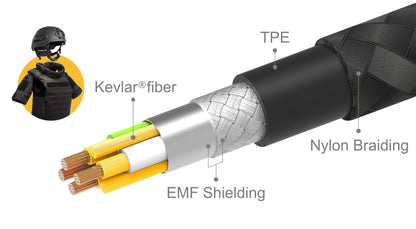 USB to Micro USB Super Cable